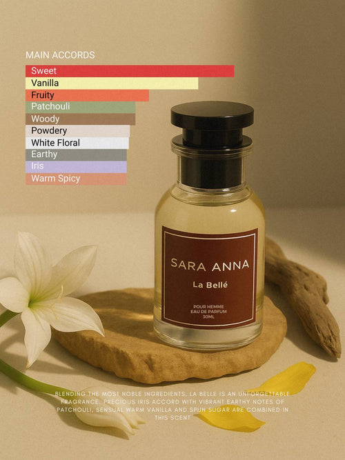 Parfum Sara Anna