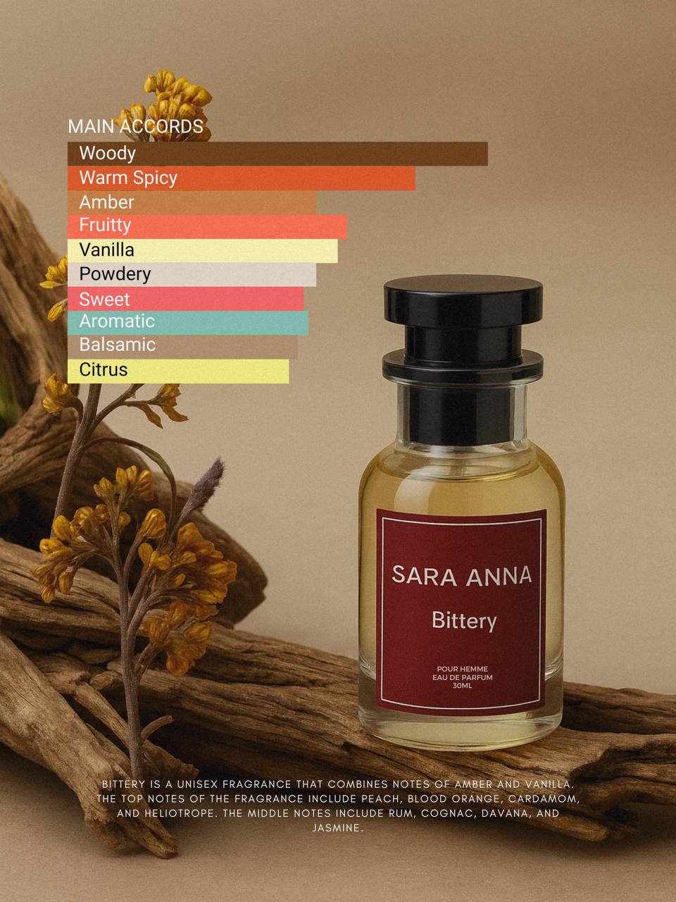 Parfum Sara Anna